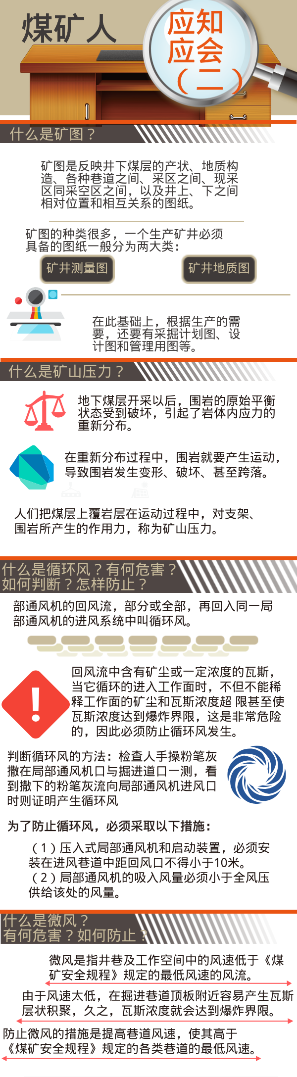 强力发布——煤矿人应急知识（二）