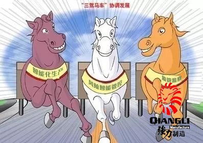 智能化创新：驱动煤矿安全发展的“三驾马车”